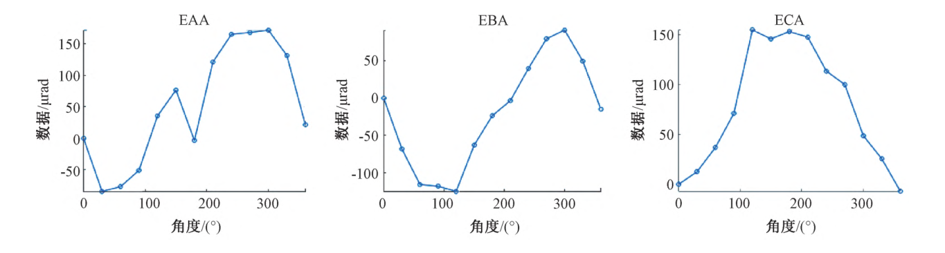17872835273933.png image.png
