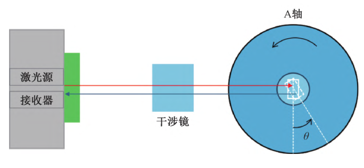 17872836054622.png image.png