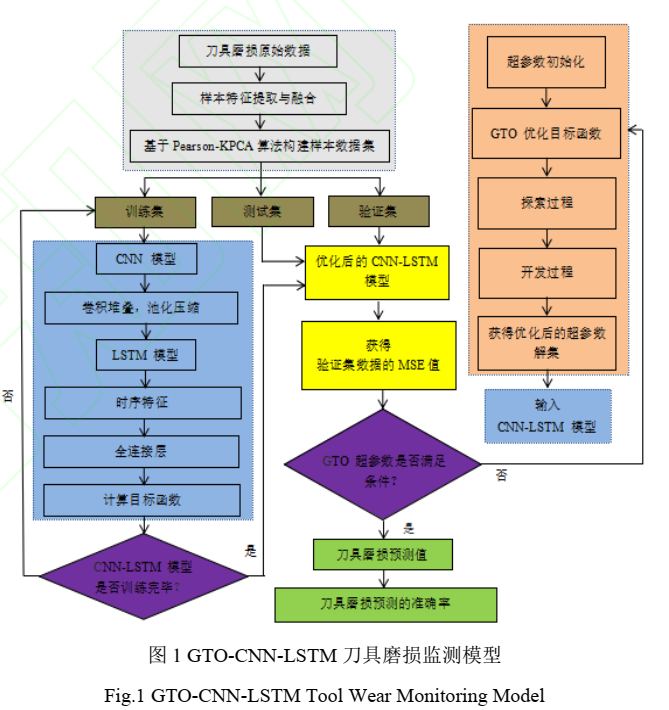 17873845455948.png image.png