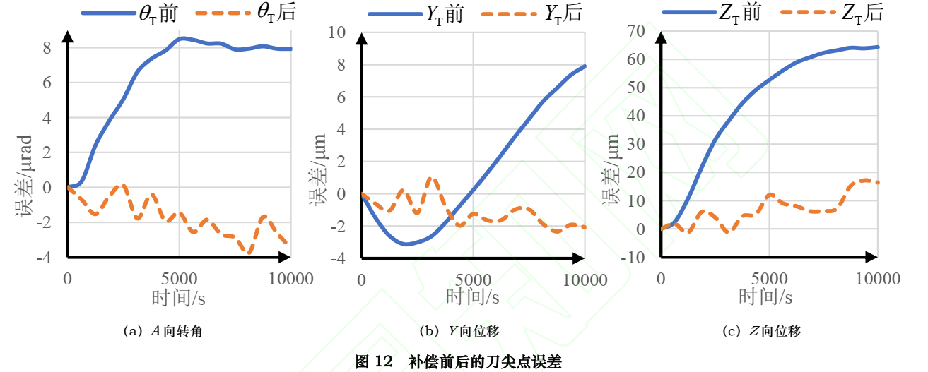 17875523972357.png image.png